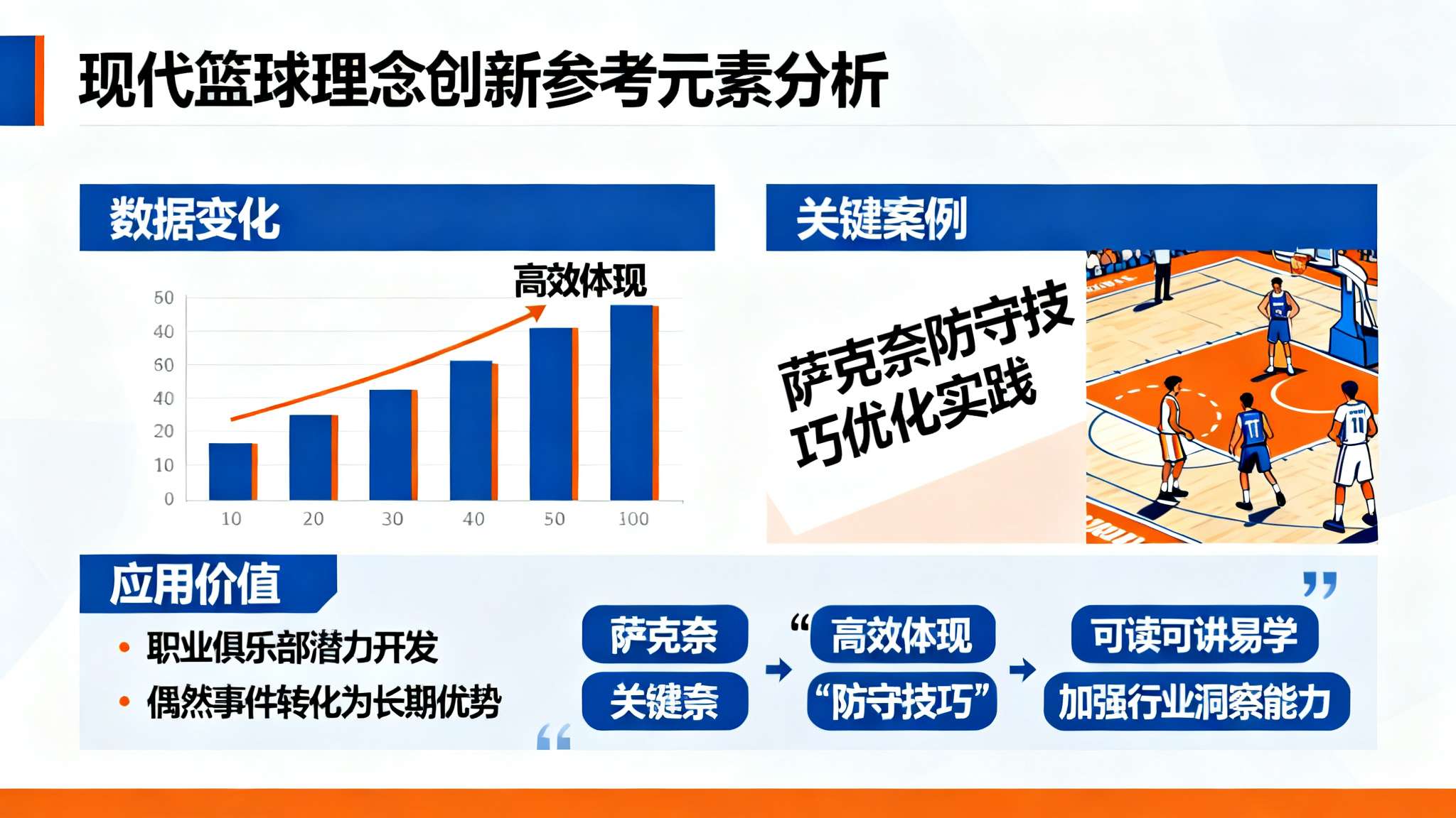 萨姆纳穿1号球衣